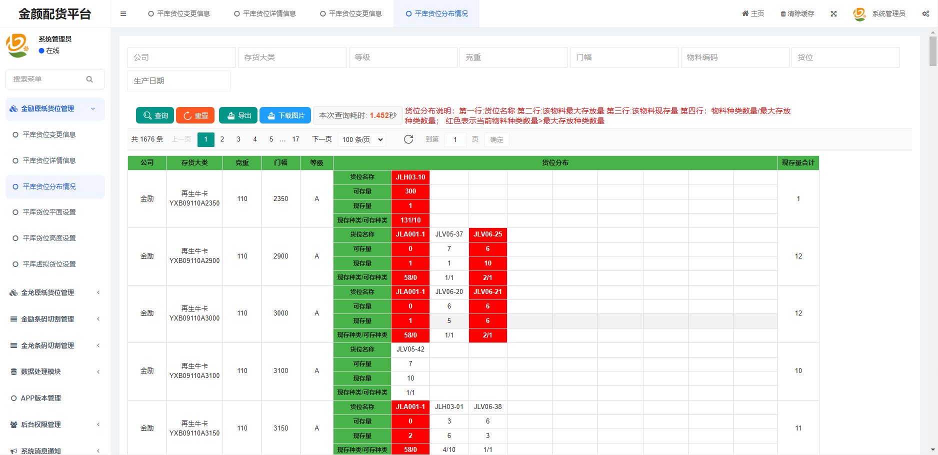 企业仓管和配货系统
