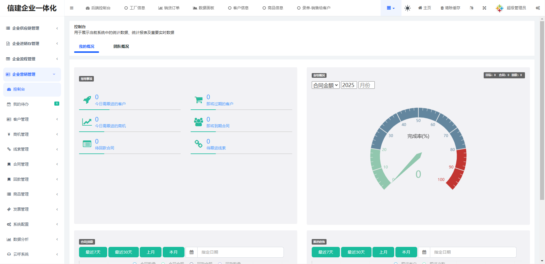 企业一体化管理平台