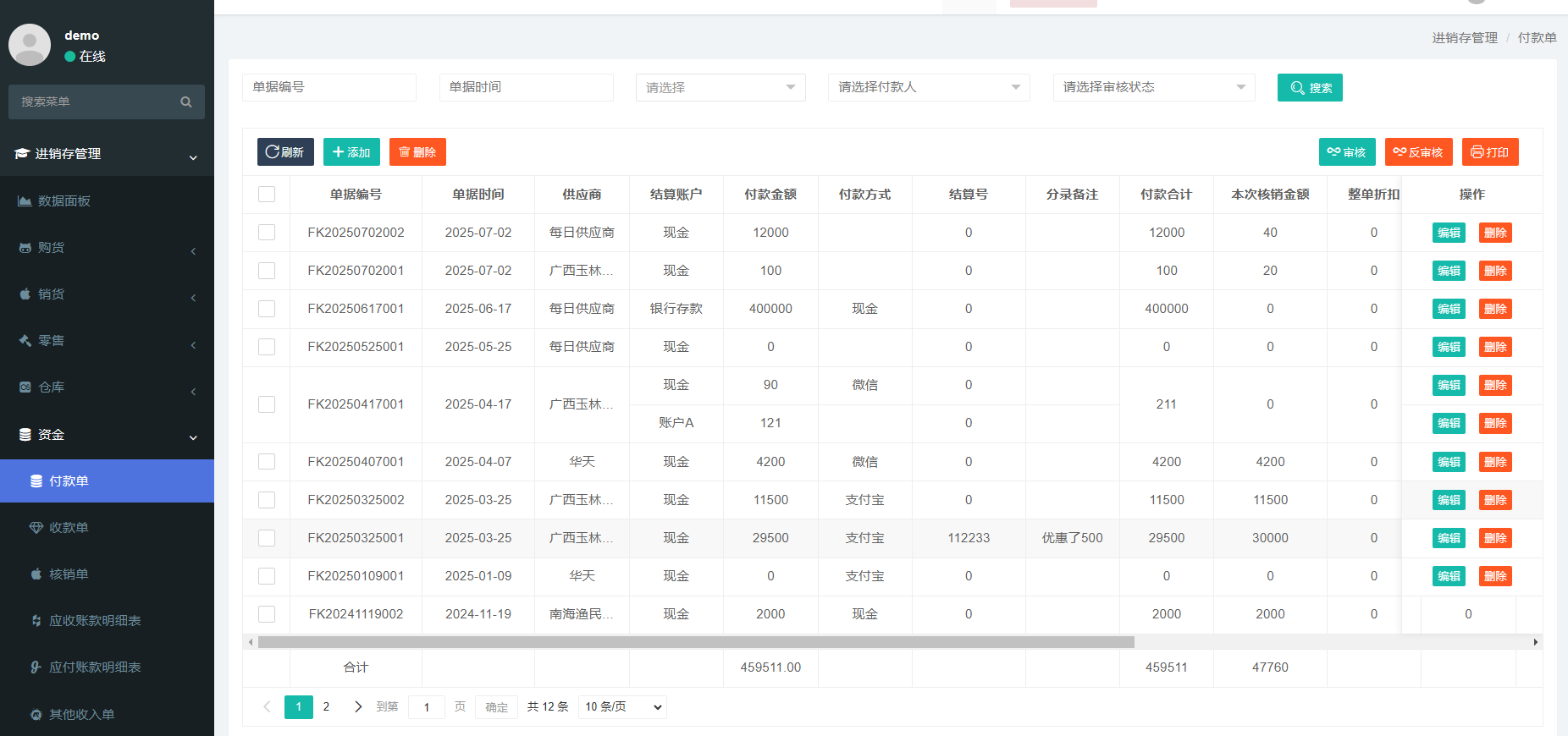 企业进销存管理系统