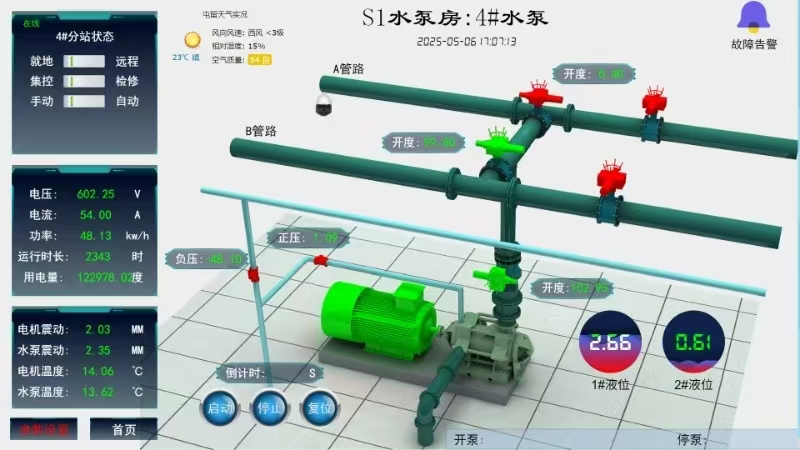 工业物联网数据采集系统