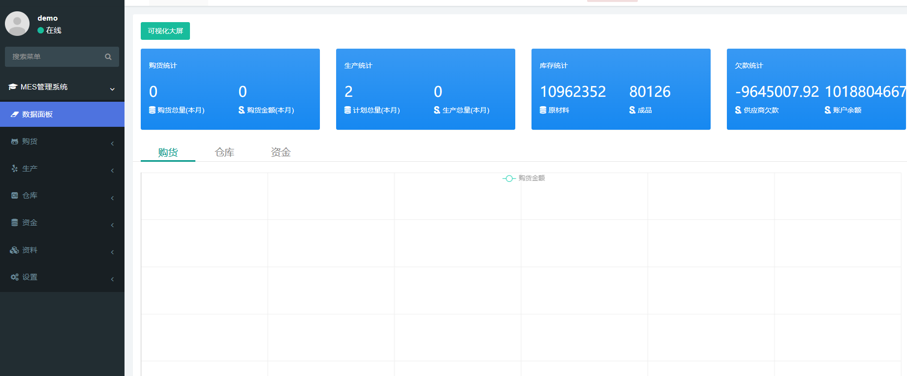 企业生产管理MES系统