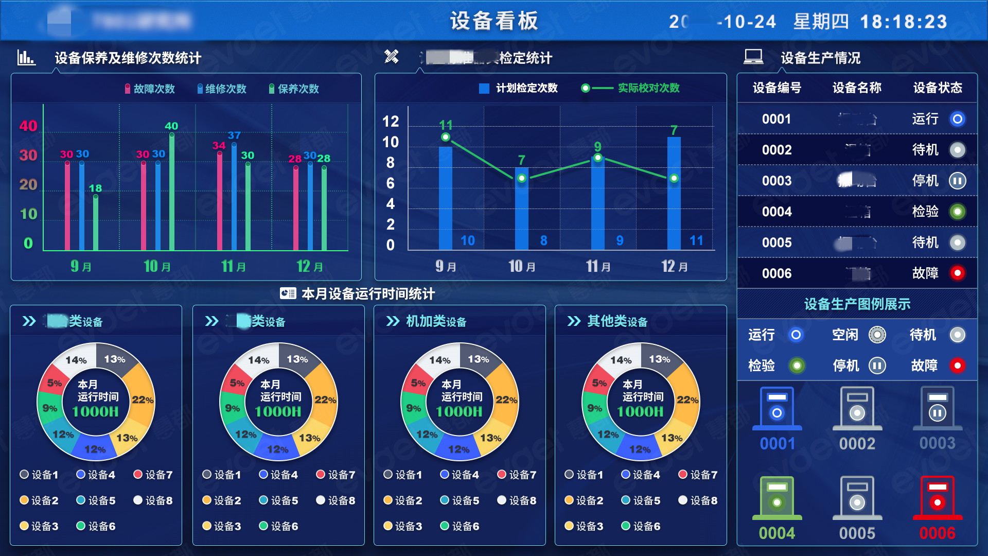 工业物联网数据采集系统